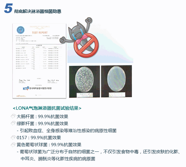 LONA气泡淋浴器 S200, B200 - 彻底解决淋浴器细菌隐患